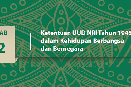 Kunci Jawaban PKN Kelas 10 Halaman 74 Uji Kompetensi 2