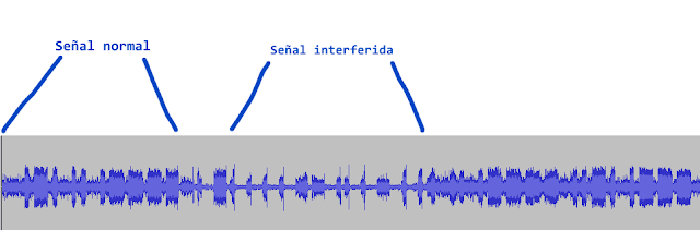 audio signal image