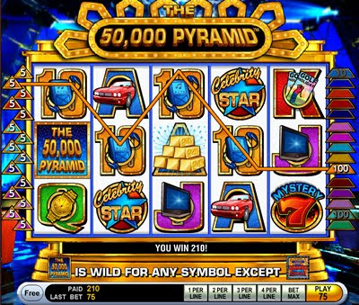 Online casino gratis startguthaben