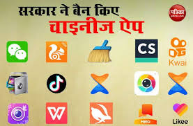 List Of 59 Banned App In India