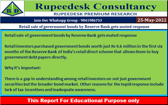 Retail sale of government bonds by Reserve Bank gets muted response - Rupeedesk Reports - 25.05.2022