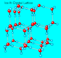 Estructura cristalina de hielo Ih