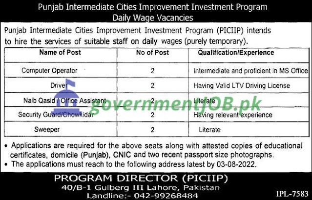 PICIIP Jobs 2022 – Punjab Intermediate Cities Improvement