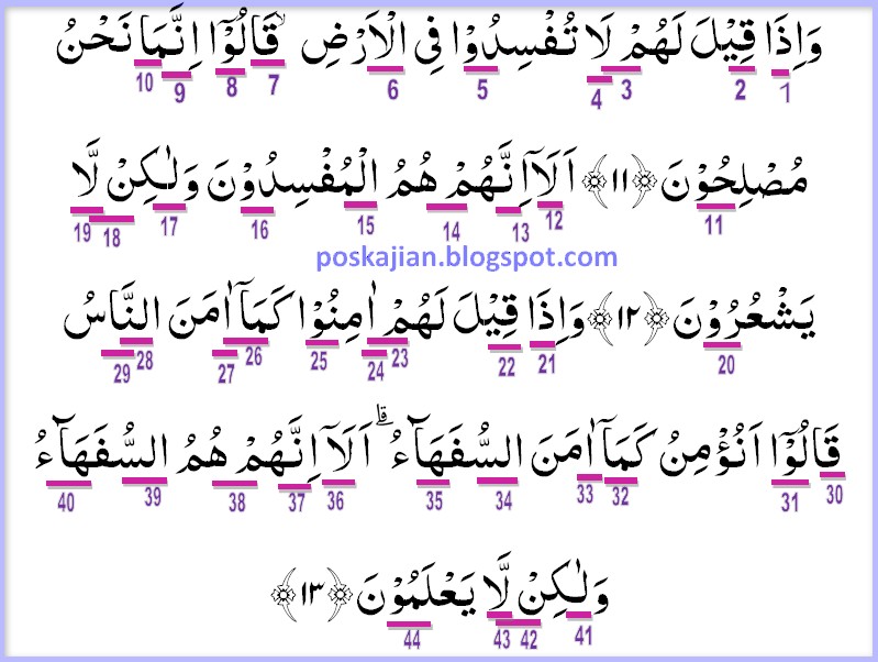 Doa Senjata Muslim Hukum Tajwid Al Quran Surat Al Baqarah Ayat 11 20 Lengkap Dengan Penjelasannya