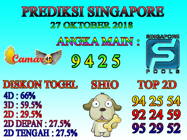 Prediksi Togel Singapore 27 Oktober 2018