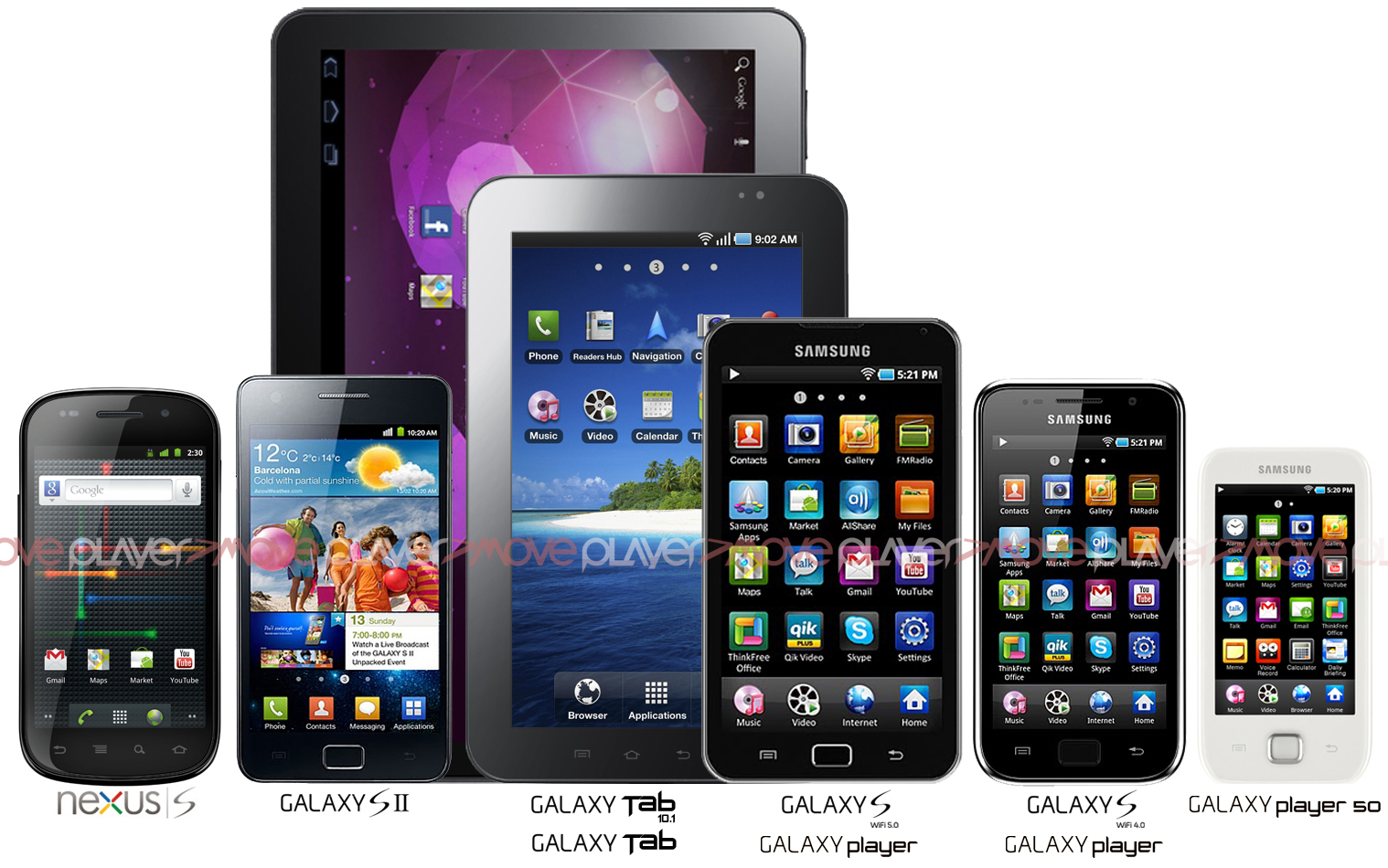 Daftar Harga HP Samsung Galaxy Android Terbaru Juli 2013 