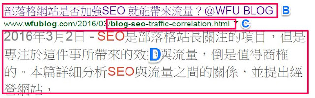 search-result-post-title-url-description-Blogger 只要做到這幾件事, 就能輕鬆加強 SEO 搜尋排名