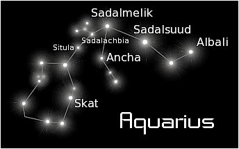 Formasi Rasi Bintang Aquarius Beserta Gambarnya