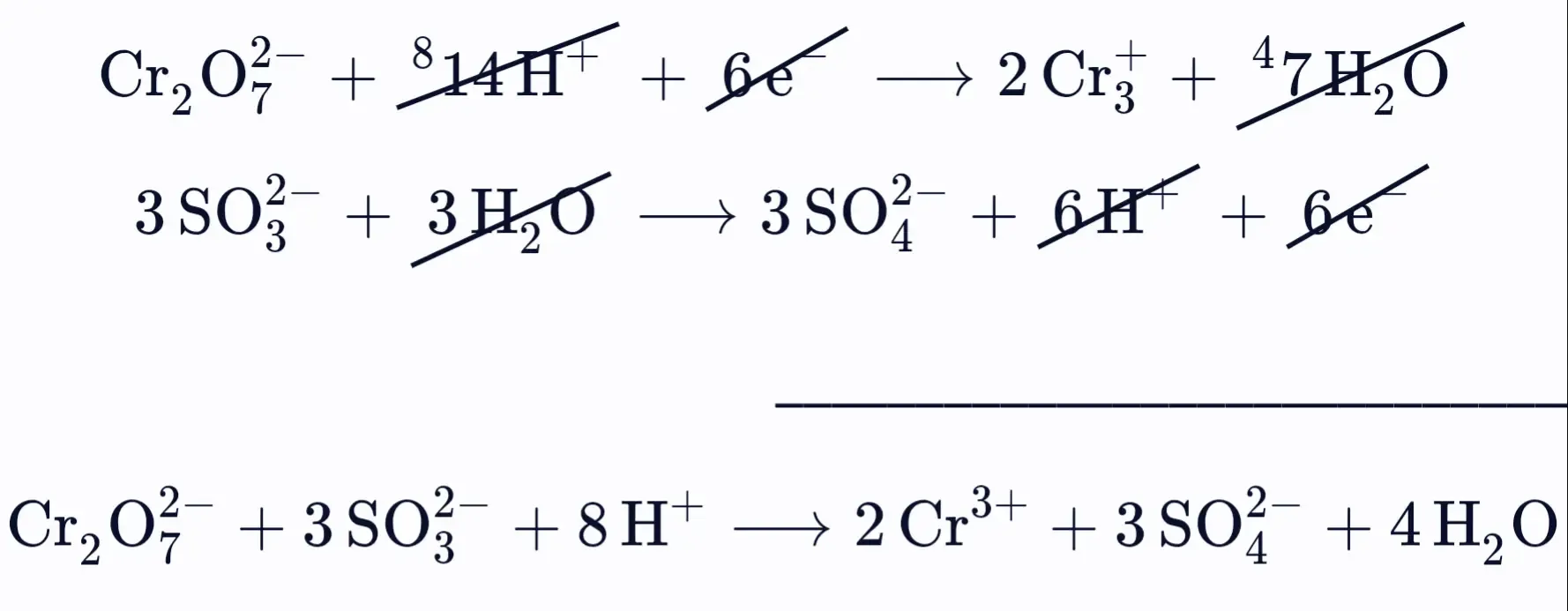 موازنة المعادلة الأيونية لتفاعل الكرومات والكبريتات