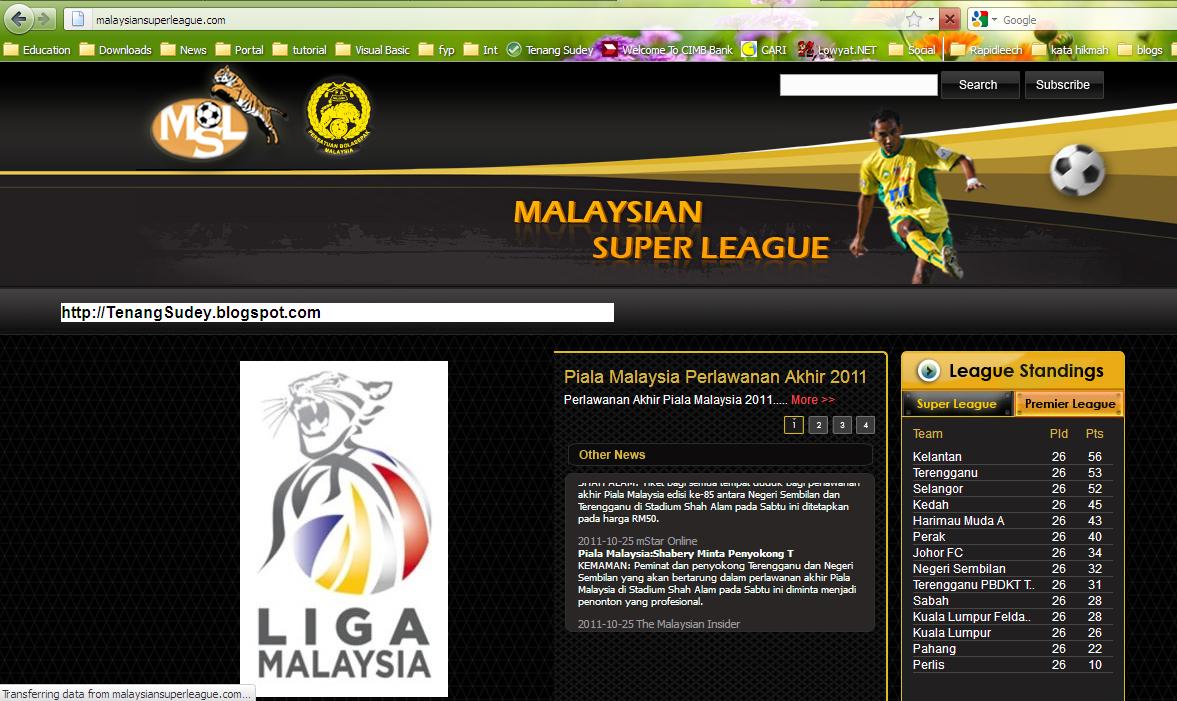 TenangSudey: Malaysian Super League DiGodam Akibat Harga ...
