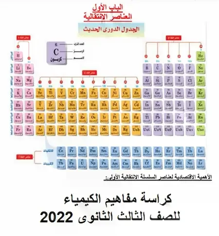 كراسة مفاهيم الكيمياء للصف الثالث الثانوى 2022