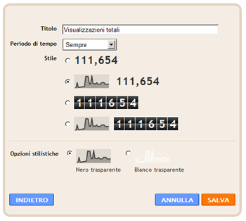 Statistiche blog