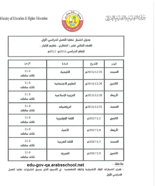 جدول اختبارات نهاية الفصل الدراسي الأول للصف الثاني عشر - النهاري - تعليم الكبار للعام الدراسي 2016-2017م 