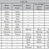 Ford Flex Radio Wiring Diagram