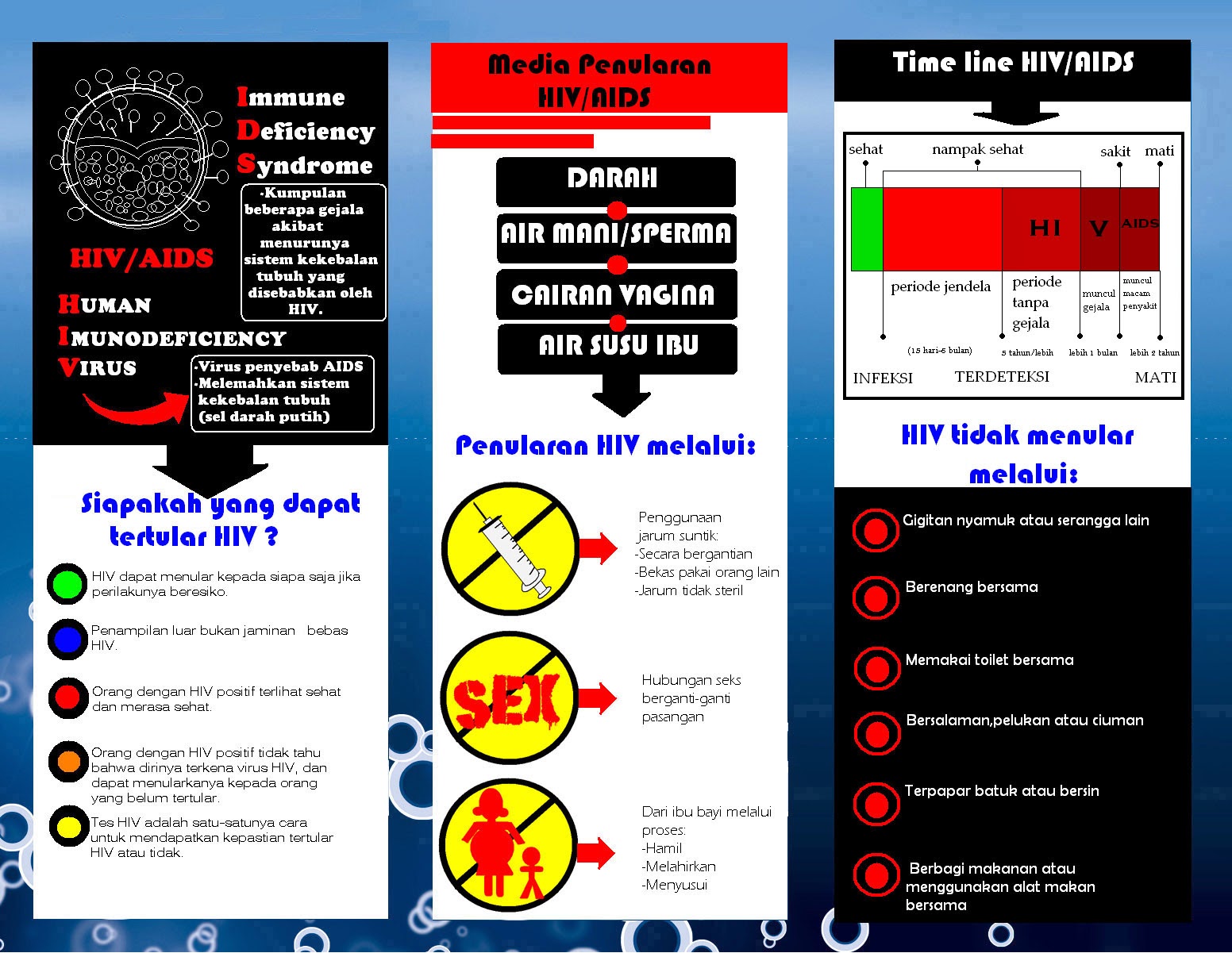 Desain Brosur HIV-AIDS - Hiv Aids Brochure Design  Arif 