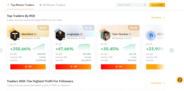 Bybit Copy Trading