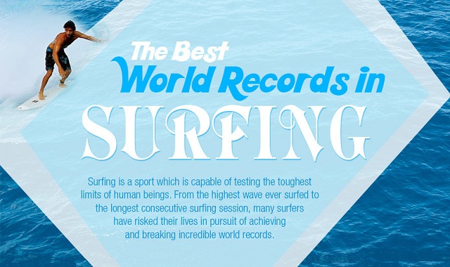 The Best World Records in Surfing