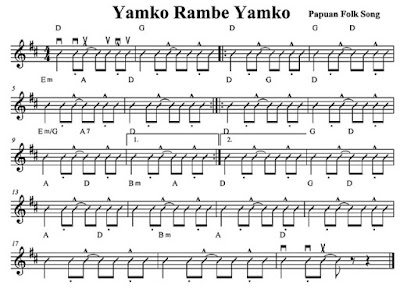 Chord lagu skj yamko rambe yamko lagu papua share the 