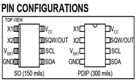 PIC16F877A microcontroller projects CCS PIC C