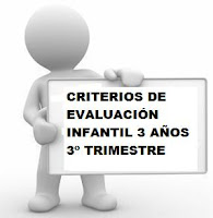  CRITERIOS EVALUACION 3 AÑOS 3 TRIM