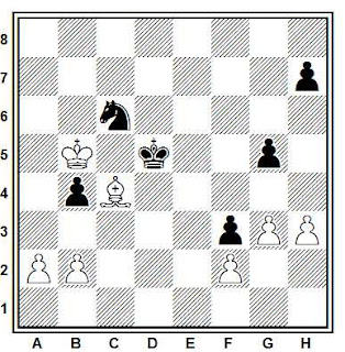 Posición partida de ajedrez Canal - Koblenz, Torneo Internacional de Reus 1936
