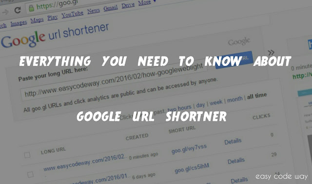 Everything About Google URL Shortener