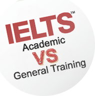 IELTS examination