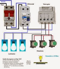 Telerruptor para 4hilos