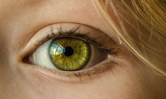 Eye pain – Symptoms, Analysis, and Treatment