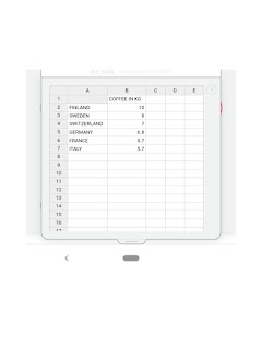 Membuat Grafik atau Diagram Online Tanpa  Excel