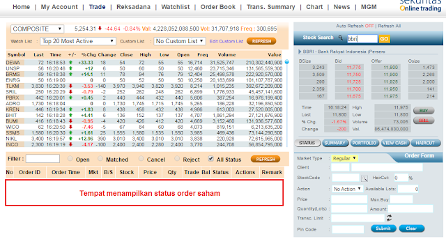 Papan Jual Beli Saham