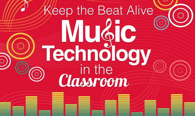 Image: Keep the Beat Alive: Music Technology in the Classroom
