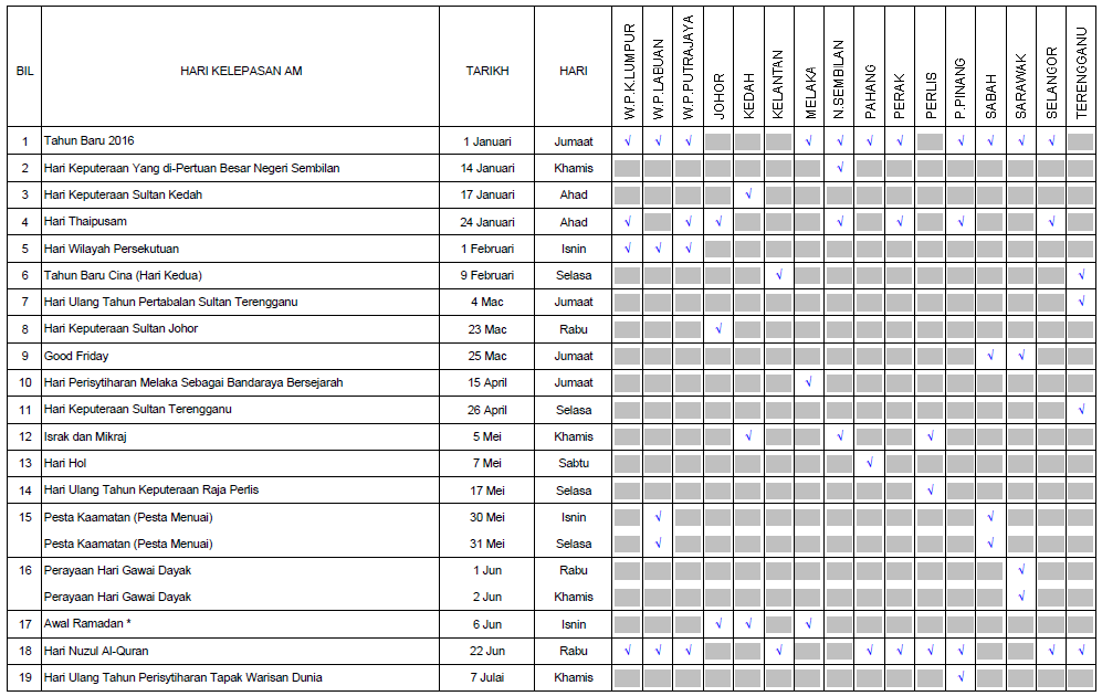Kalendar Rasmi Cuti Pelepasan Am 2016 Malaysia
