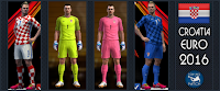 PES 2013 Euro 2016 Teams Kitpack by Radymir