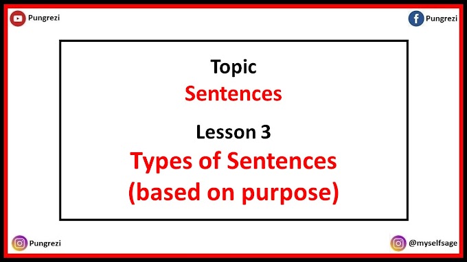 3. Types of Sentences (based on purpose)