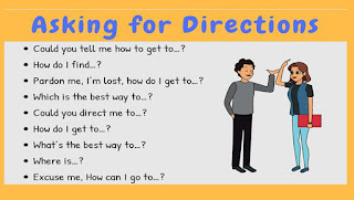 How to ask for and give Directions in English 