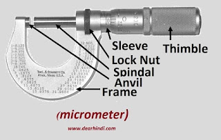 main components of micrometer