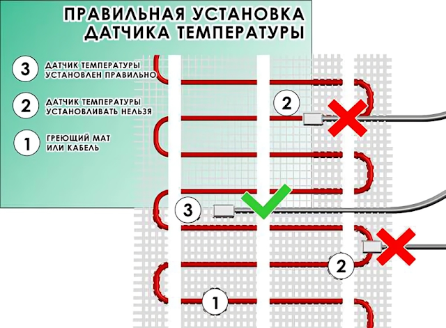 Услуги сантехника в Москве и Московской области