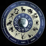 moon sign zodiac symbols
