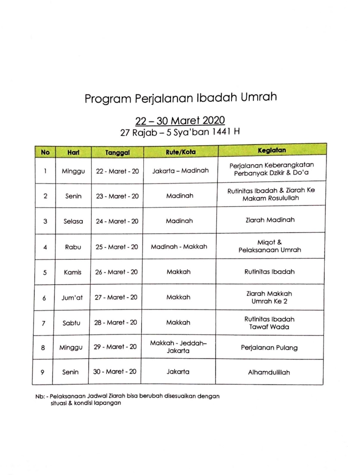 Persyaratan Permohonan Rekomendasi Umrah dan Haji Khusus 