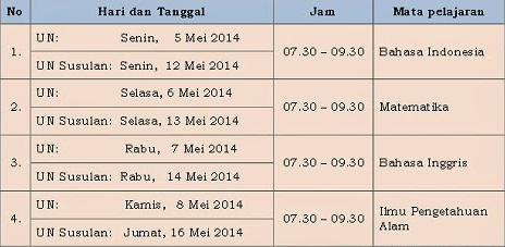 Jadwal UN 2014 SMP, MTs, dan SMPLB