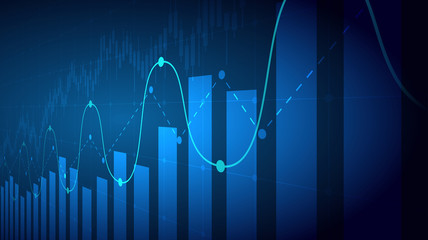 Amazon Stock Price History