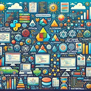 Programming Concepts Image