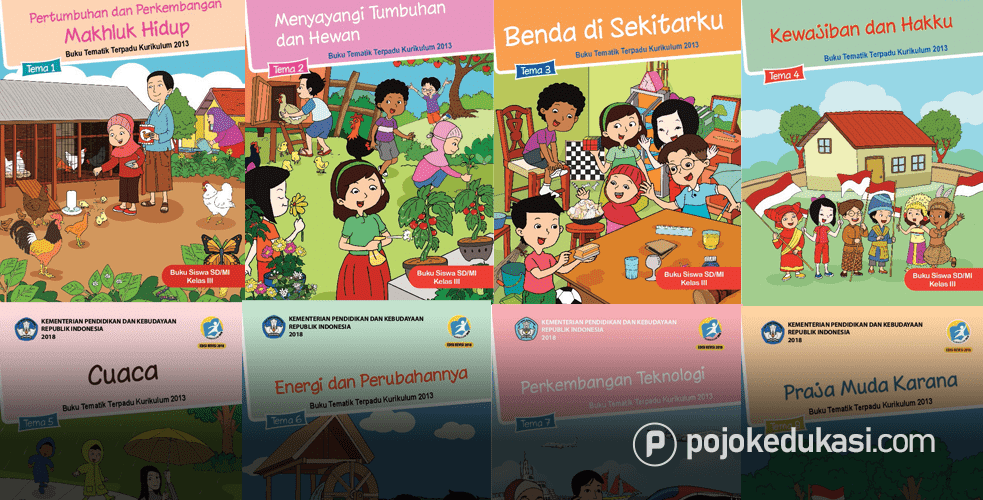 Kunci Jawaban Buku Tematik Kelas 3