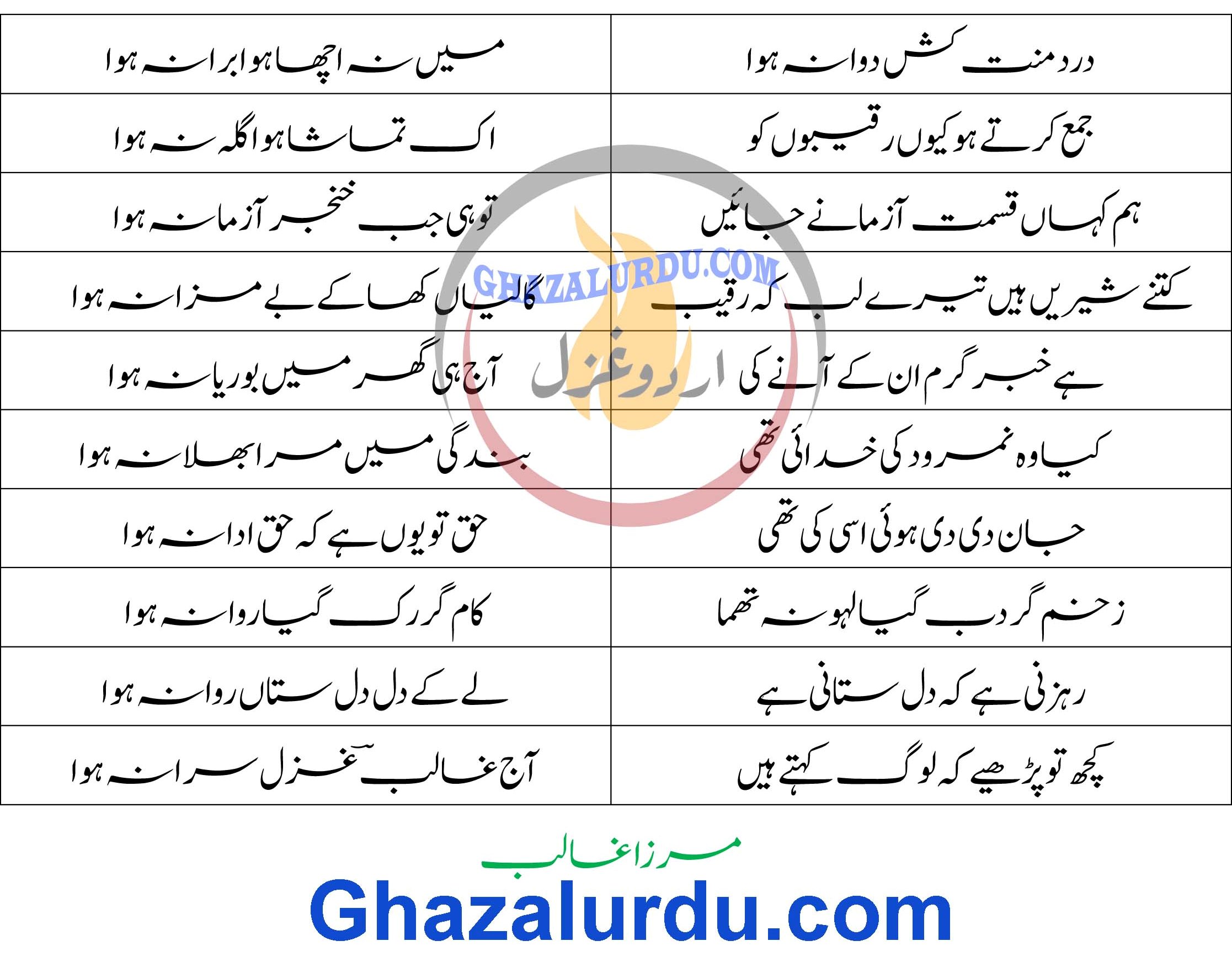 Dard minnat kash dawa nah hua | Mirza Ghalib