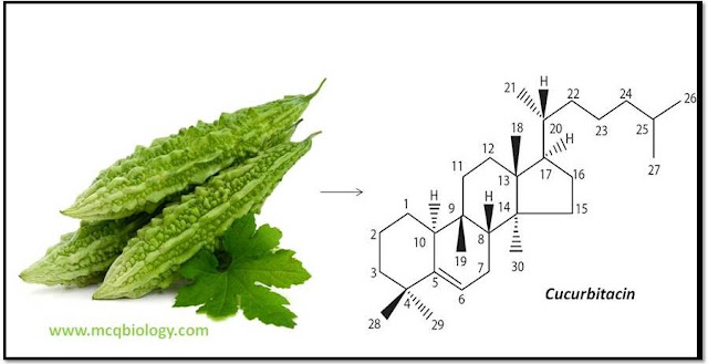 cucurbitacin