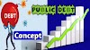 What is Public Debt? | Types of public debt, Objective.
