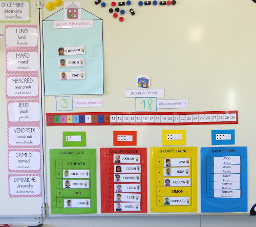 Tableau de comptage des présents et absents en maternelle