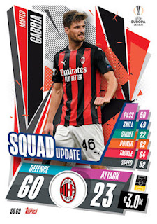 Topps Match Attax Extra 2020-2021 AC Milan Set