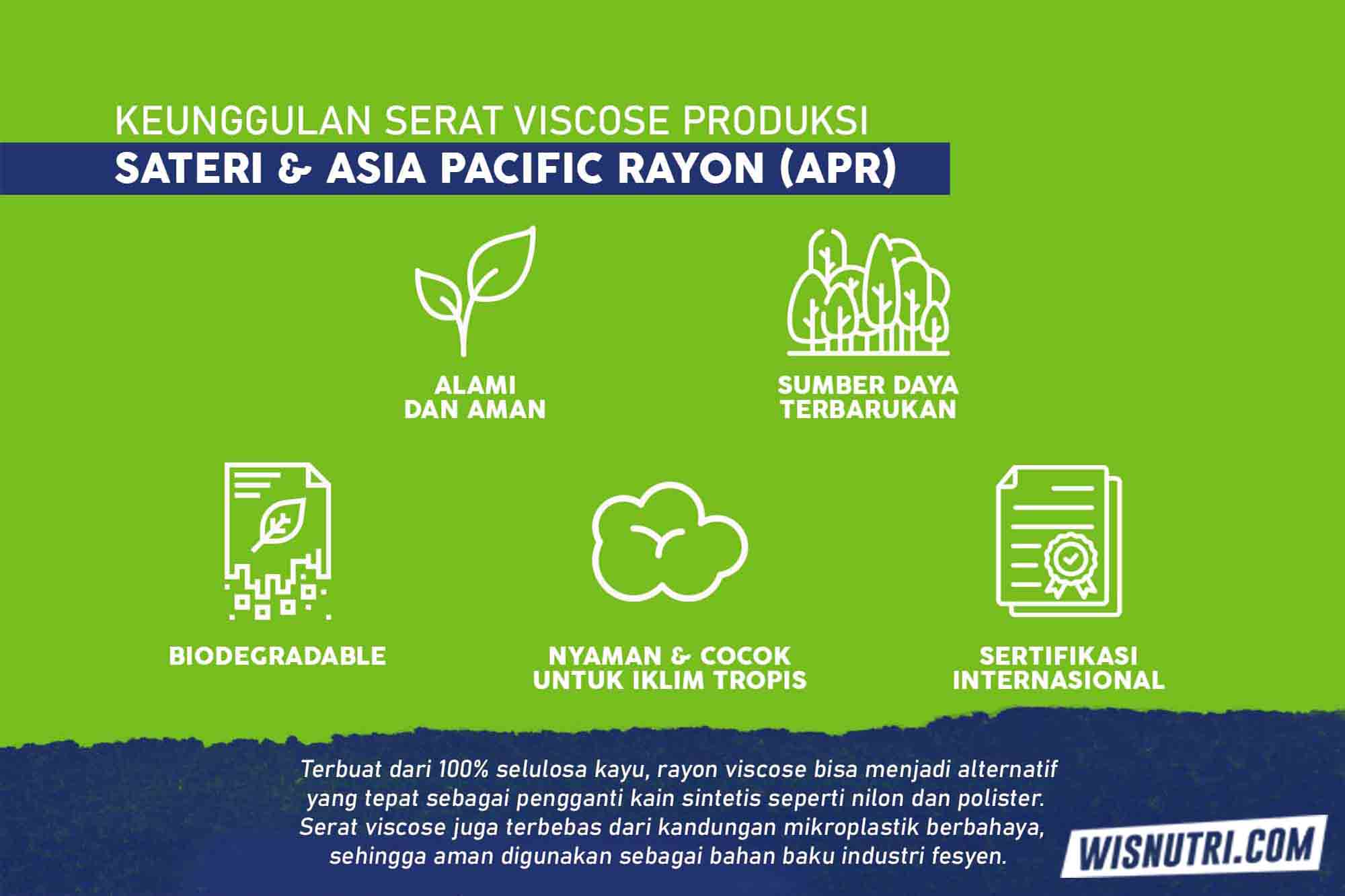 Viscose Rayon untuk Gaya Sustainable Fashion bersama Asia Pacific Rayon (APR) by Royal Golden Eagle